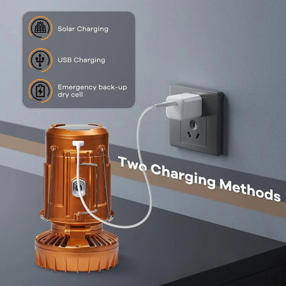 The Omnicamp™ Lantern 2.0
