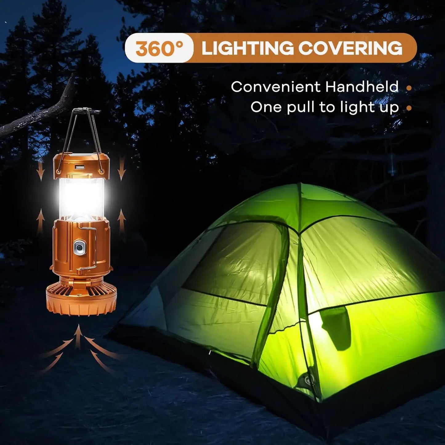 The Omnicamp™ Lantern 2.0