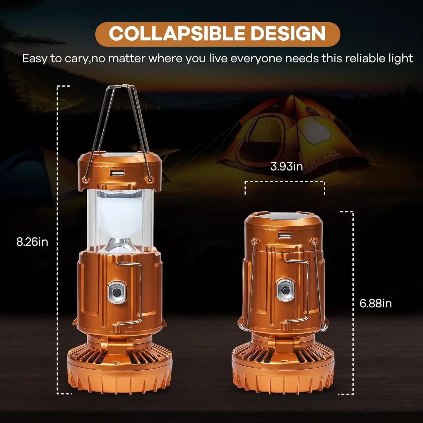 The Omnicamp™ Lantern 2.0